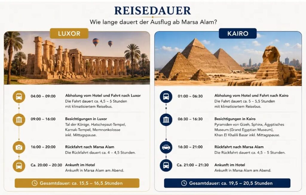 Luxor oder Kairo Marsa Alam – Welcher Ausflug lohnt sich wirklich? 4 Reisedauer im Vergleich – Luxor oder Kairo ab Marsa Alam mit Fahrzeiten, Sehenswürdigkeiten und Ausflugsdauer